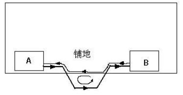 PCB<a href=http://www.jkl55.cn/pcb/ target=_blank class=infotextkey>設(shè)計(jì)</a>后期檢查的幾個(gè)要素
