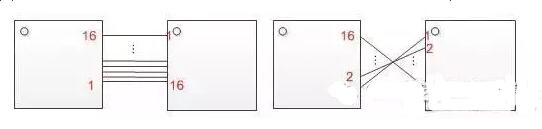 十一條PCB<a href=http://www.jkl55.cn/pcb/ target=_blank class=infotextkey>設(shè)計(jì)</a>經(jīng)驗(yàn) 讓你受用一生