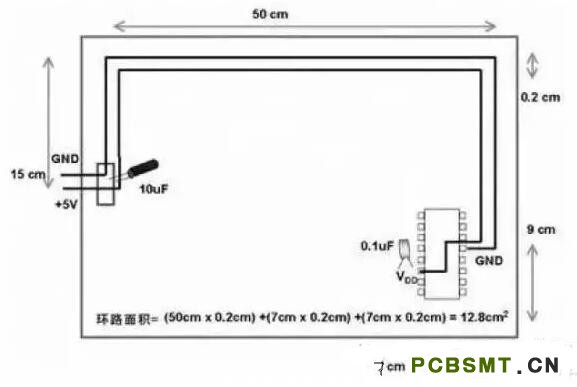 十一條PCB<a href=http://www.jkl55.cn/pcb/ target=_blank class=infotextkey>設(shè)計(jì)</a>經(jīng)驗(yàn) 讓你受用一生