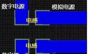 十一條PCB<a href=http://www.jkl55.cn/pcb/ target=_blank class=infotextkey>設(shè)計(jì)</a>經(jīng)驗(yàn) 讓你受用一生