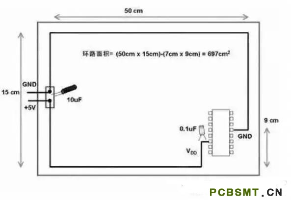 十一條PCB<a href=http://www.jkl55.cn/pcb/ target=_blank class=infotextkey>設(shè)計(jì)</a>經(jīng)驗(yàn) 讓你受用一生